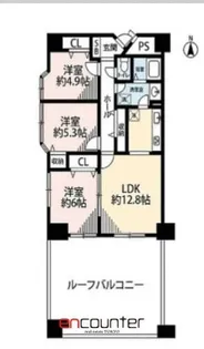 タウンシップ豊玉【3階】の間取り