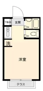 池上フラッツ【1階】の間取り