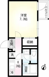 メゾン フォーレスト【2階】の間取り