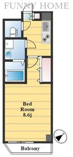 東京都世田谷区若林4【マンション】の間取り