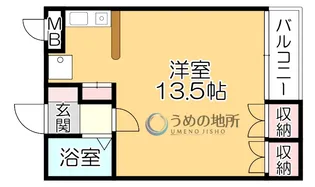 ジョグ六ツ門南【1階】の間取り