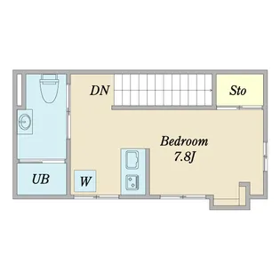 ライズ千歳烏山【2階】の間取り