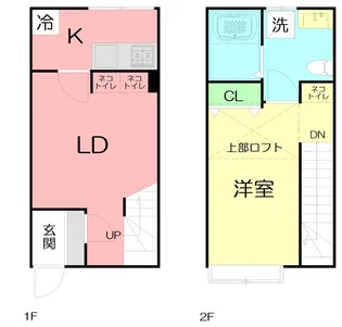 キャッツテイル アパートメントの間取り