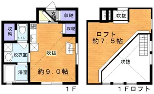 アベティーナ方南町【1階】の間取り