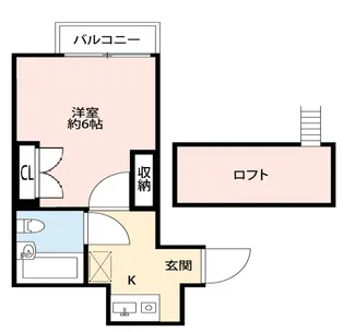 ジュネパレス松戸第149【1階】の間取り