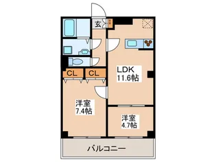エスティメゾン高円寺の間取り