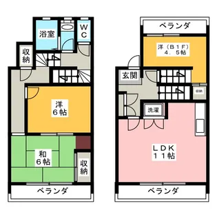 ナカノシマフラッツ【2階】の間取り