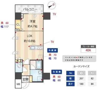 アルファレジデンシア南千住【13階】の間取り