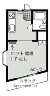 けやきハイツFB【1階】の間取り