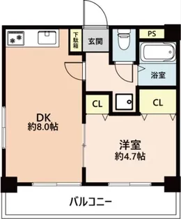 PALAZZO(パラッツオ)【2階】の間取り