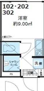 Shanti Casa四谷若葉【2階】の間取り
