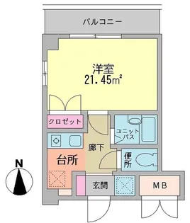 ルーチェ武蔵小杉【2階】の間取り