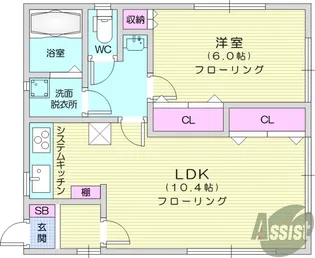 パークハイツ スリーセブン【1階】の間取り