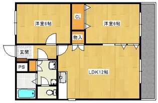 ロイヤルはまなす【2階】の間取り