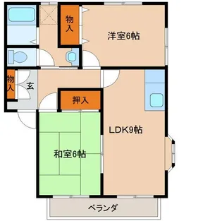 スズコウハイツ【2階】の間取り