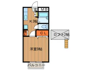 ハイツ中条の間取り