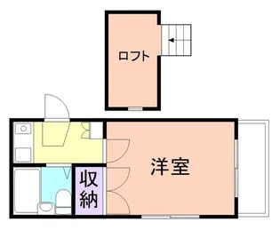 サンハイム宮前【2階】の間取り
