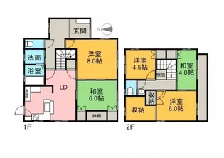 愛媛県新居浜市横水町【一戸建】の間取り
