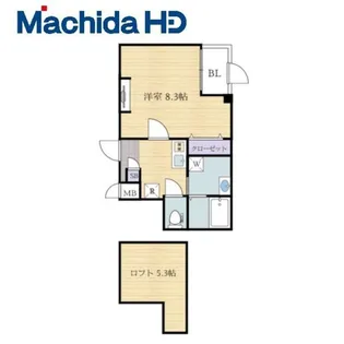 エヌエムスワサントキャトルズ【5階】の間取り