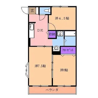 グリーンフラットC【2階】の間取り