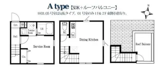 ハーミットクラブハウスノールノール【1階】の間取り