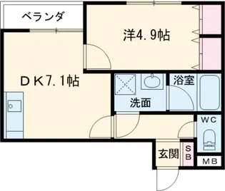 ステラウッド惣社I【2階】の間取り
