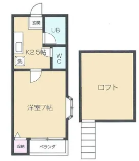 プレジオ【2階】の間取り