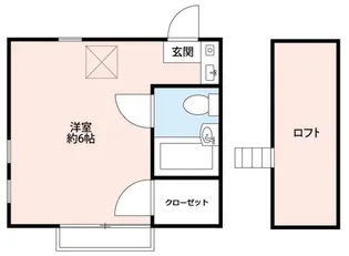 プチプラザ東高円寺【2階】の間取り