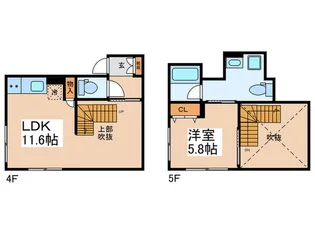 ブライト住吉の間取り