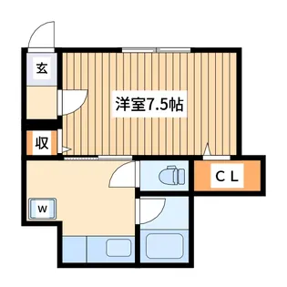 コーポお鷹の道【1階】の間取り