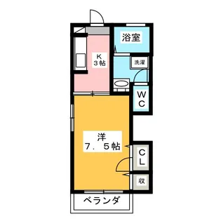 パレキャトルD【1階】の間取り