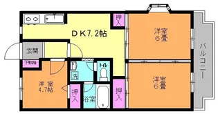 プランドールIWASAKI【2階】の間取り