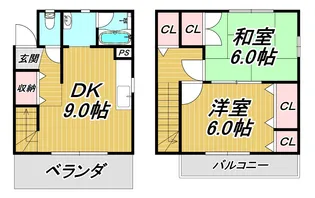 千星ハイツの間取り