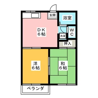 リバーサイドKUZE【2階】の間取り