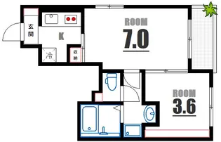 ペペルモコ【1階】の間取り