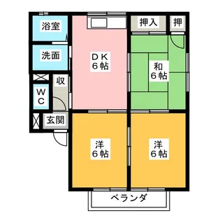 ルポクローヌII【1階】の間取り
