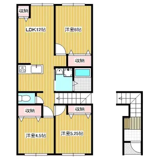 エスプリ城南A【2階】の間取り