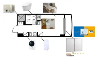 サンシープラザ【8階】の間取り