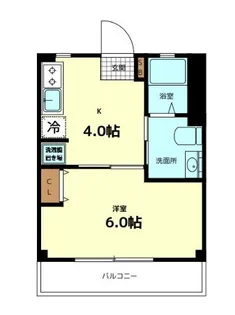 アームス西新宿【5階】の間取り