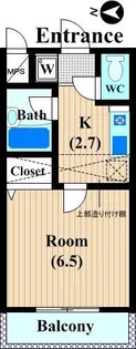 ヴィラ多摩川【2階】の間取り