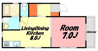 脇田ビル(越智窓口)【3階】の間取り