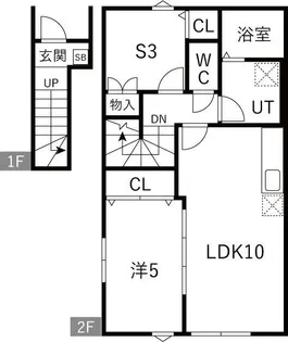 EQUUS C棟【2階】の間取り