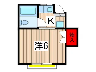 佐藤アパート【2階】の間取り
