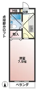 メゾン ド ジャルダン【2階】の間取り