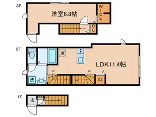 MK東武練馬【2階】の間取り