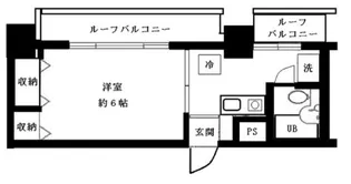 スカイコート武蔵小杉【7階】の間取り