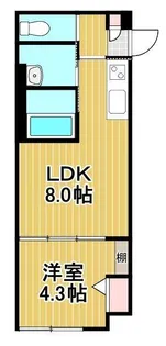Patria梅島【1階】の間取り