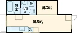 ルミナス渋谷本町【1階】の間取り