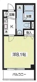 Humanハイム千葉本町【11階】の間取り