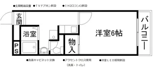 グランドマゼボー【2階】の間取り